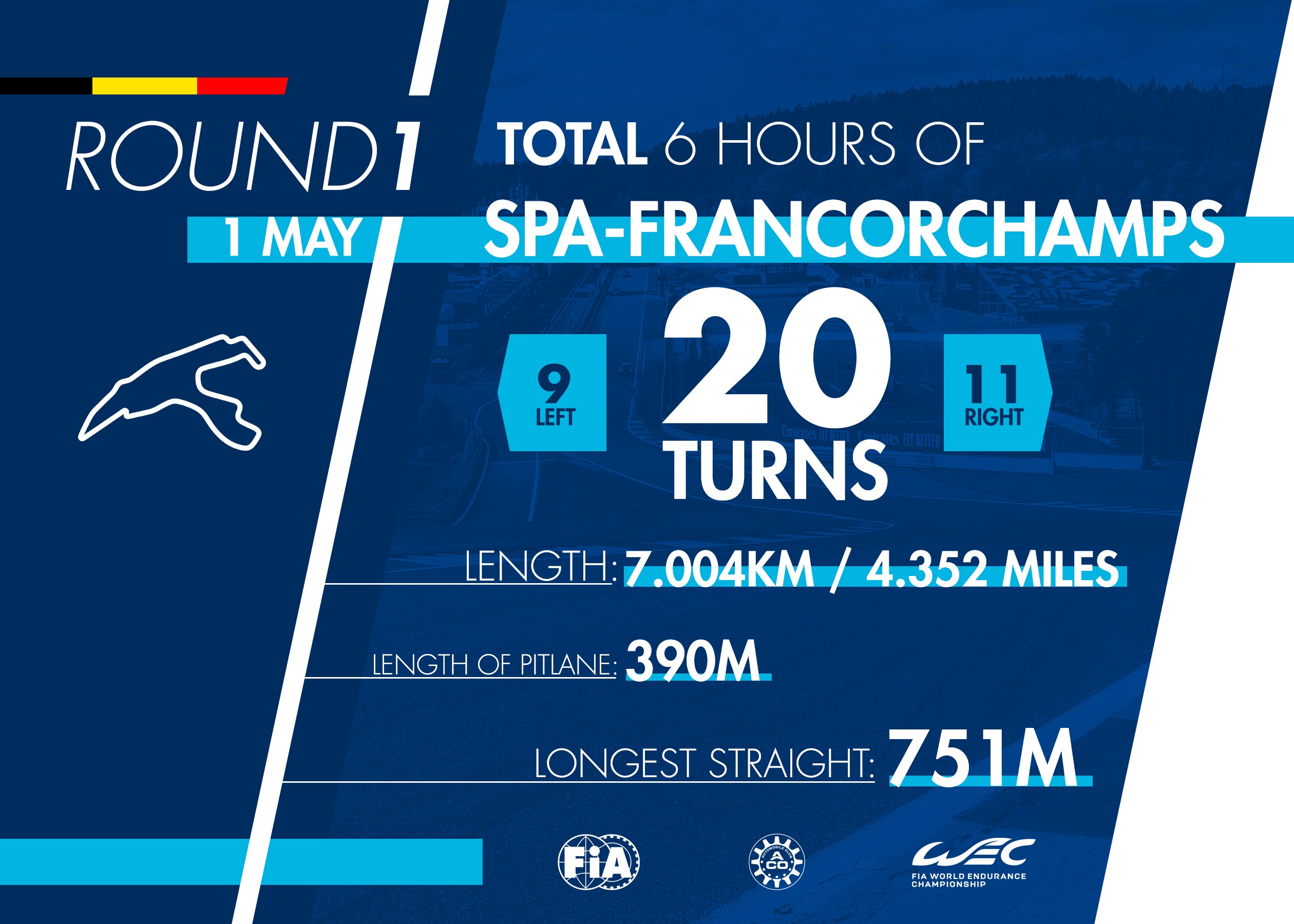 WEC Le programme de la semaine à Spa IntenseMans.fr